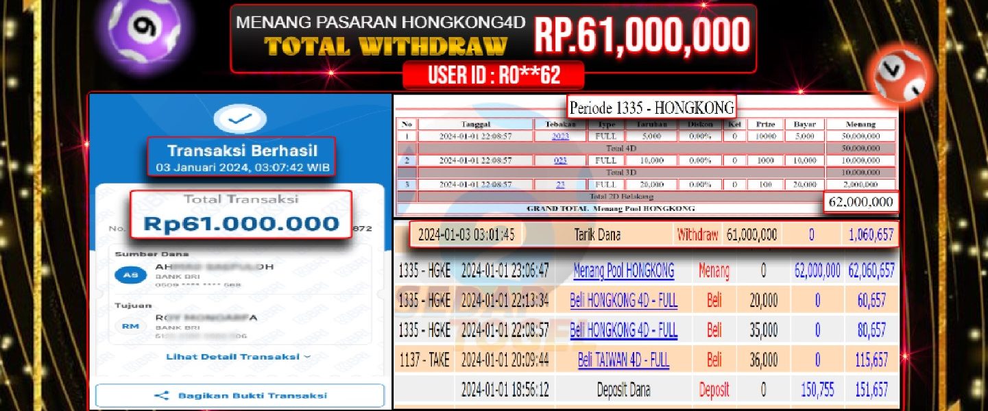 bukti jackpot togel
